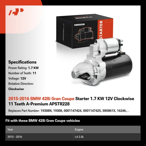 2015-2016 BMW 428i Gran Coupe Starter 1.7 KW 12V Clockwise 11 Teeth A-Premium APSTR228