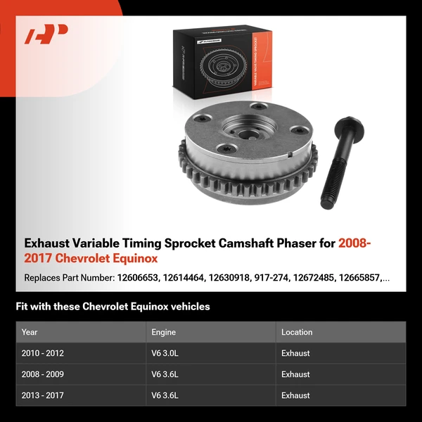 Exhaust Variable Timing Sprocket Camshaft Phaser for 2008-2017 Chevrolet Equinox