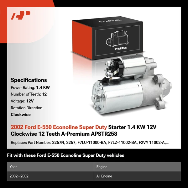 2002 Ford E-550 Econoline Super Duty Starter 1.4 KW 12V Clockwise 12 Teeth A-Premium APSTR258