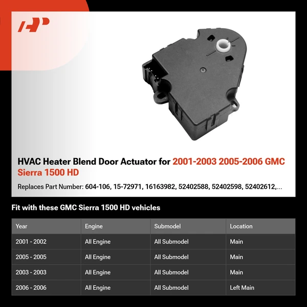 HVAC Heater Blend Door Actuator for 2001-2003 2005-2006 GMC Sierra 1500 HD