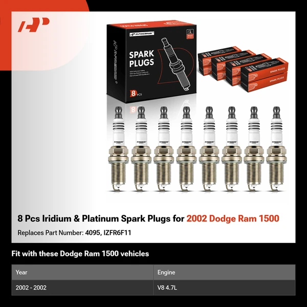 8 Pcs Iridium & Platinum Spark Plugs for 2002 Dodge Ram 1500