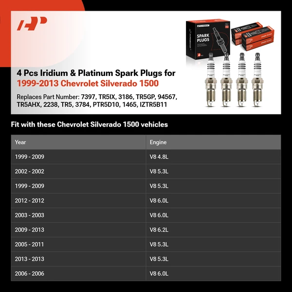 4 Pcs Iridium & Platinum Spark Plugs for 1999-2013 Chevrolet Silverado 1500