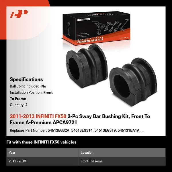 2011-2013 INFINITI FX50 2-Pc Sway Bar Bushing Kit, Front To Frame A-Premium APCA9721