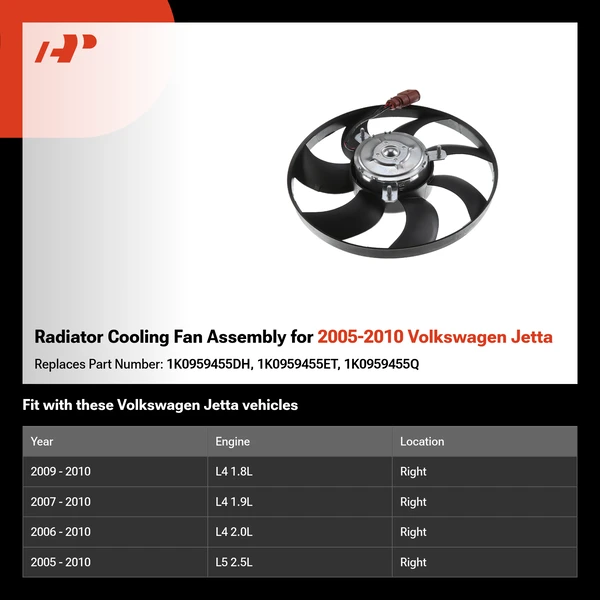 Radiator Cooling Fan Assembly for 2005-2010 Volkswagen Jetta