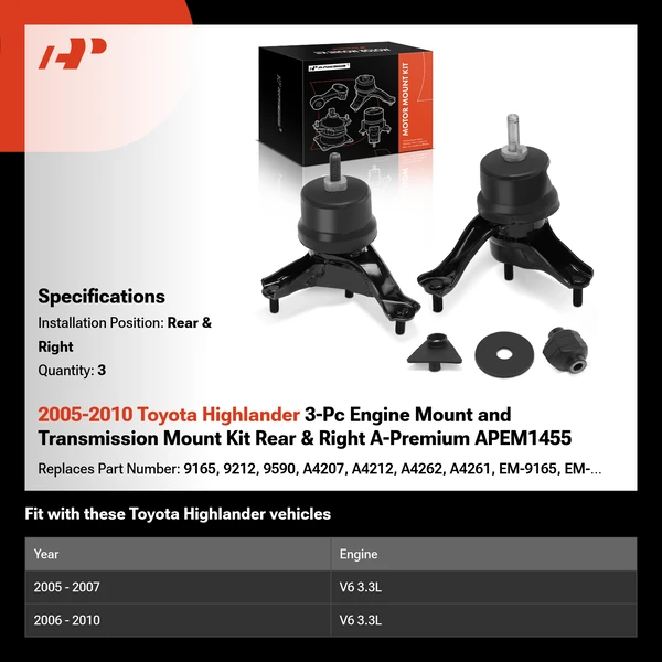 2005-2010 Toyota Highlander 3-Pc Engine Mount and Transmission Mount Kit Rear & Right A-Premium APEM1455