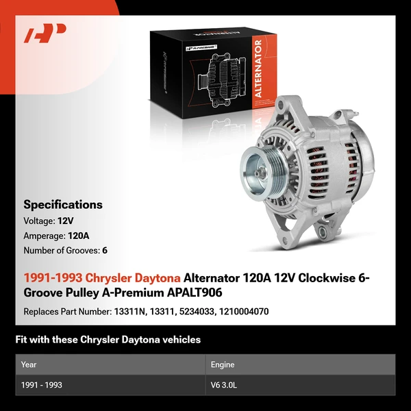 1991-1993 Chrysler Daytona Alternator 120A 12V Clockwise 6-Groove Pulley A-Premium APALT906