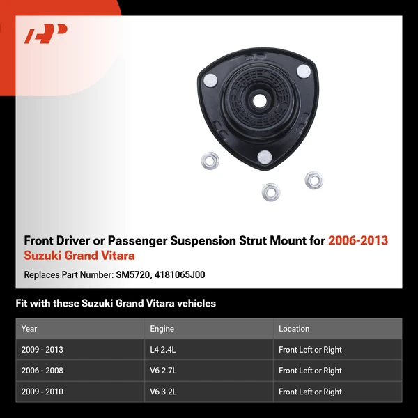 Front Driver or Passenger Suspension Strut Mount for 2006-2013 Suzuki Grand Vitara