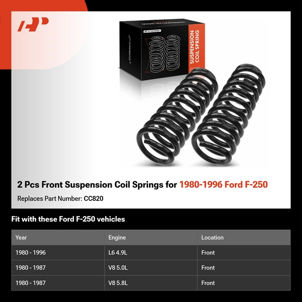 2 Pcs Front Suspension Coil Springs for 1980-1996 Ford F-250