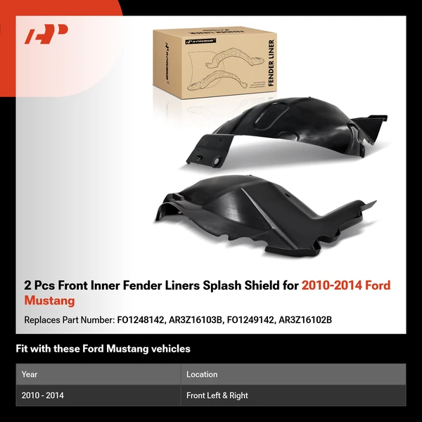 2 Pcs Front Inner Fender Liners Splash Shield for 2010-2014 Ford Mustang