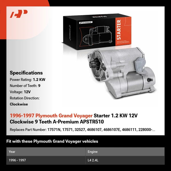 1996-1997 Plymouth Grand Voyager Starter 1.2 KW 12V Clockwise 9 Teeth A-Premium APSTR510