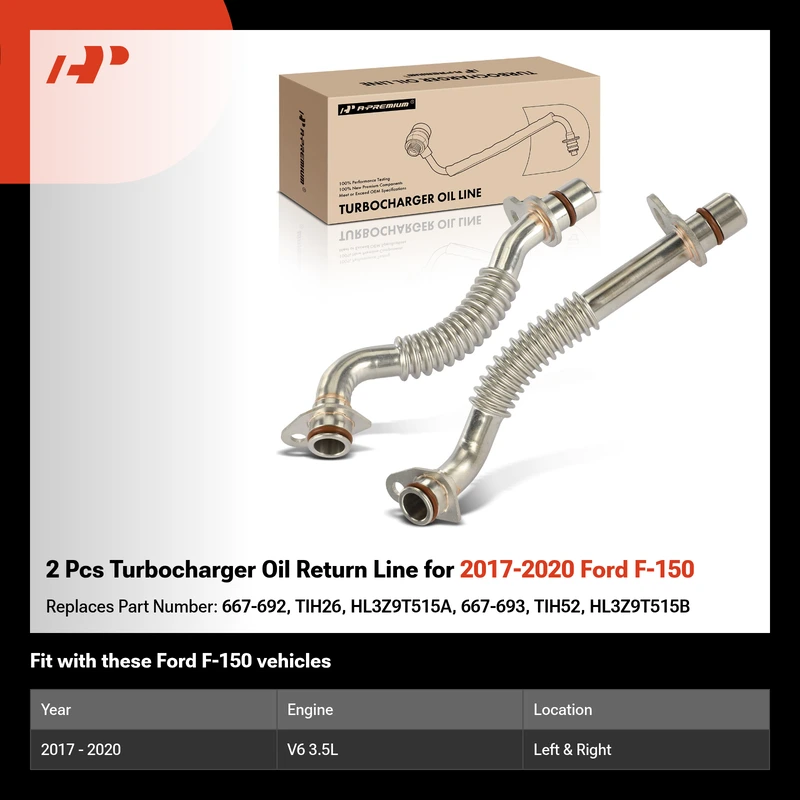 2 Pcs Turbocharger Oil Return Line for 2017-2020 Ford F-150