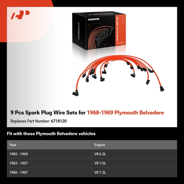 9 Pcs Spark Plug Wire Sets for 1968-1969 Plymouth Belvedere