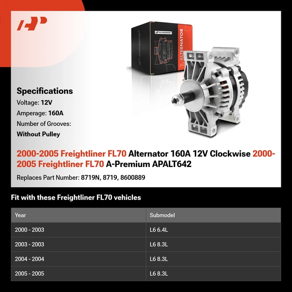 2000-2005 Freightliner FL70 Alternator 160A 12V Clockwise 2000-2005 Freightliner FL70 A-Premium APALT642