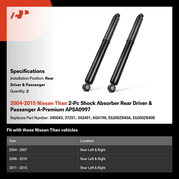 2004-2015 Nissan Titan 2-Pc Shock Absorber Rear Driver & Passenger A-Premium APSA0997