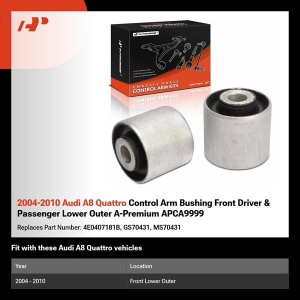 2004-2010 Audi A8 Quattro Control Arm Bushing Front Driver & Passenger Lower Outer A-Premium APCA9999