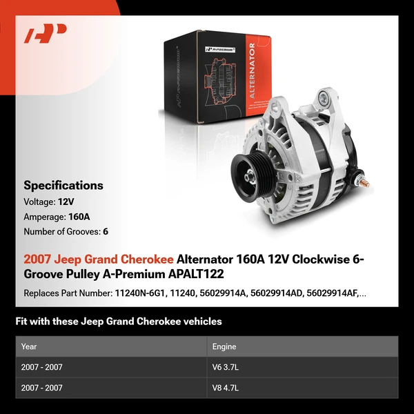 2007 Jeep Grand Cherokee Alternator 160A 12V Clockwise 6-Groove Pulley A-Premium APALT122