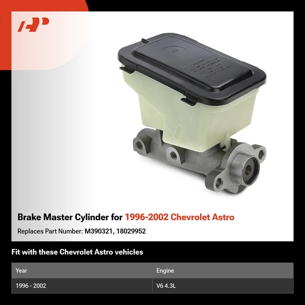Brake Master Cylinder for 1996-2002 Chevrolet Astro