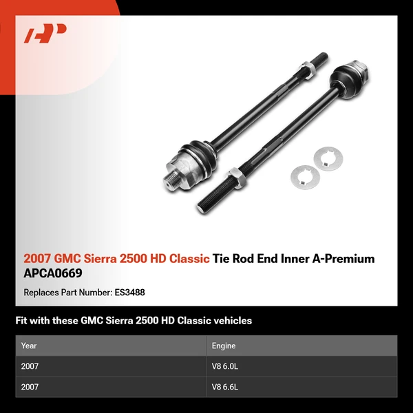 2007 GMC Sierra 2500 HD Classic Tie Rod End Inner A-Premium APCA0669