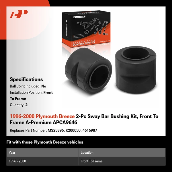 1996-2000 Plymouth Breeze 2-Pc Sway Bar Bushing Kit, Front To Frame A-Premium APCA9646