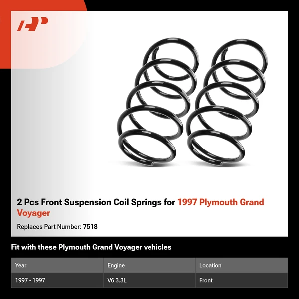2 Pcs Front Suspension Coil Springs for 1997 Plymouth Grand Voyager