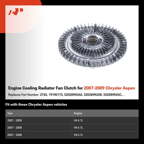 Engine Cooling Radiator Fan Clutch for 2007-2009 Chrysler Aspen