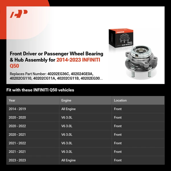 Front Driver or Passenger Wheel Bearing & Hub Assembly for 2014-2023 INFINITI Q50