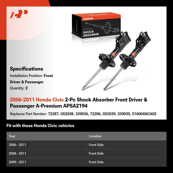 2006-2011 Honda Civic 2-Pc Shock Absorber Front Driver & Passenger A-Premium APSA2194
