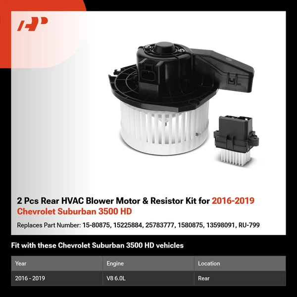 2 Pcs Rear HVAC Blower Motor & Resistor Kit for 2016-2019 Chevrolet Suburban 3500 HD