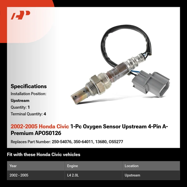 2002-2005 Honda Civic 1-Pc Oxygen Sensor Upstream 4-Pin A-Premium APOS0126