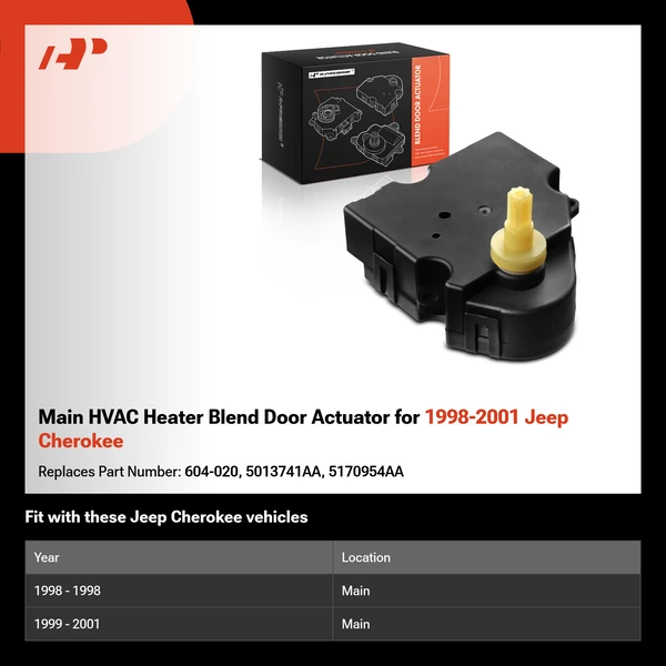 Main HVAC Heater Blend Door Actuator for 1998-2001 Jeep Cherokee