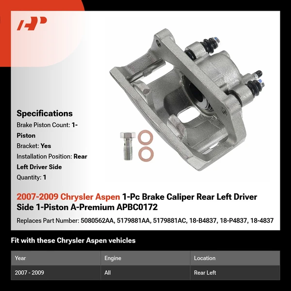 2007-2009 Chrysler Aspen 1-Pc Brake Caliper Rear Left Driver Side 1-Piston A-Premium APBC0172