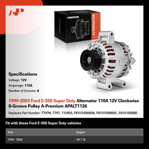 1999-2003 Ford E-350 Super Duty Alternator 110A 12V Clockwise 8-Groove Pulley A-Premium APALT1126