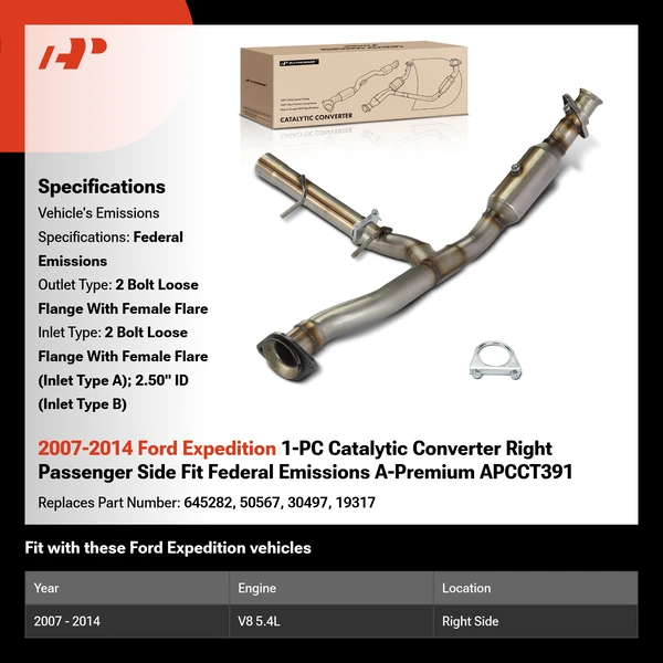 2007-2014 Ford Expedition 1-PC Catalytic Converter Right Passenger Side Fit Federal Emissions A-Premium APCCT391
