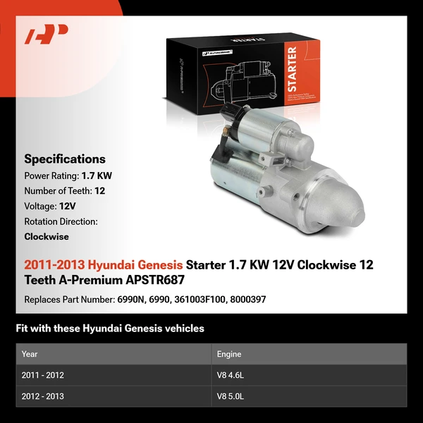2011-2013 Hyundai Genesis Starter 1.7 KW 12V Clockwise 12 Teeth A-Premium APSTR687