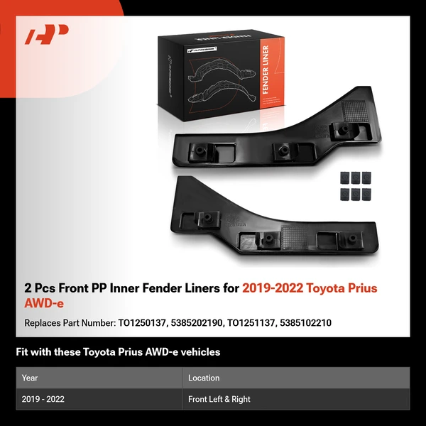 2 Pcs Front PP Inner Fender Liners for 2019-2022 Toyota Prius AWD-e