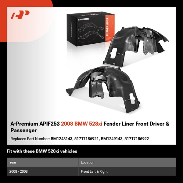 A-Premium APIF253 2008 BMW 528xi Fender Liner Front Driver & Passenger