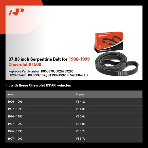 87.03 inch Serpentine Belt for 1996-1999 Chevrolet K1500