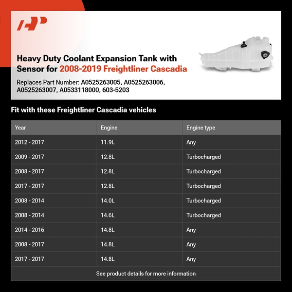 Heavy Duty Coolant Expansion Tank with Sensor for 2008-2019 Freightliner Cascadia