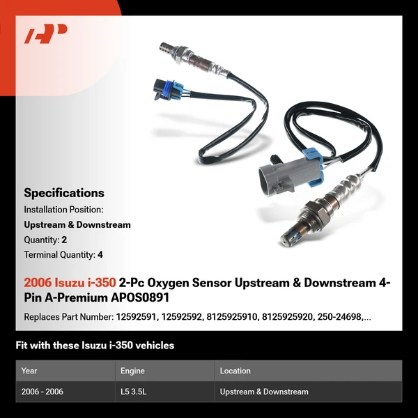 2006 Isuzu i-350 2-Pc Oxygen Sensor Upstream & Downstream 4-Pin A-Premium APOS0891