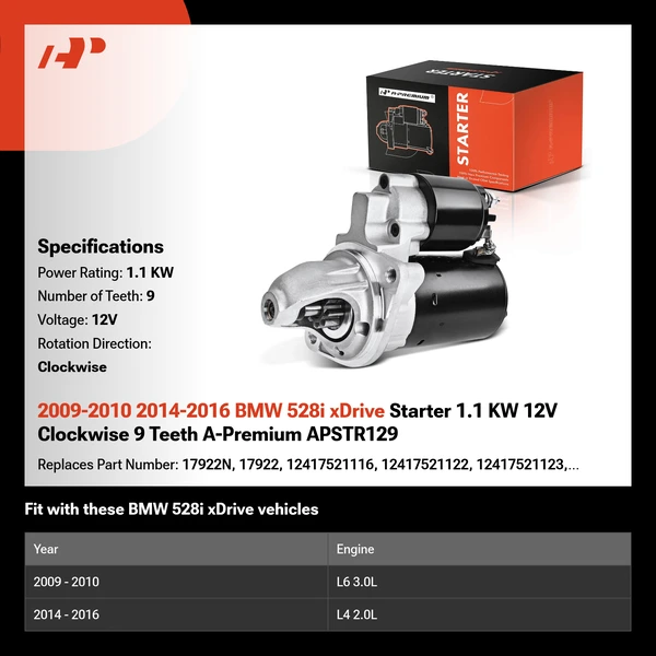 2009-2010 2014-2016 BMW 528i xDrive Starter 1.1 KW 12V Clockwise 9 Teeth A-Premium APSTR129