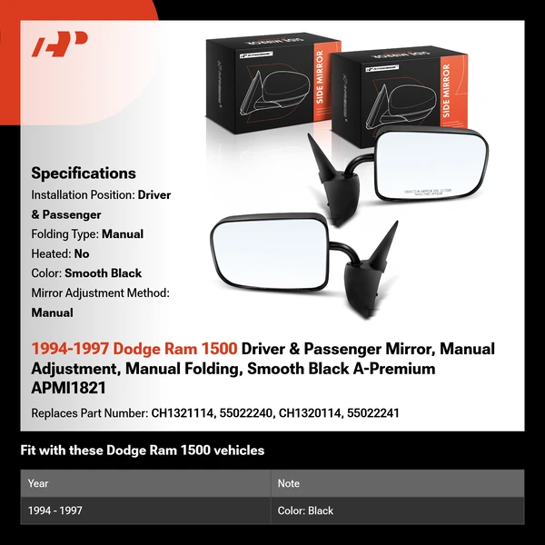 1994-1997 Dodge Ram 1500 Driver & Passenger Mirror, Manual Adjustment, Manual Folding, Smooth Black A-Premium APMI1821