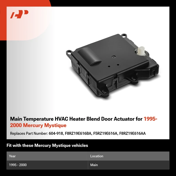 Main Temperature HVAC Heater Blend Door Actuator for 1995-2000 Mercury Mystique