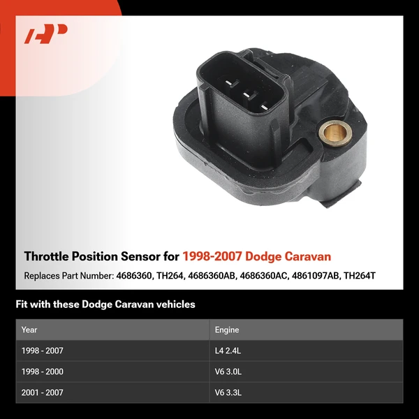 Throttle Position Sensor for 1998-2007 Dodge Caravan