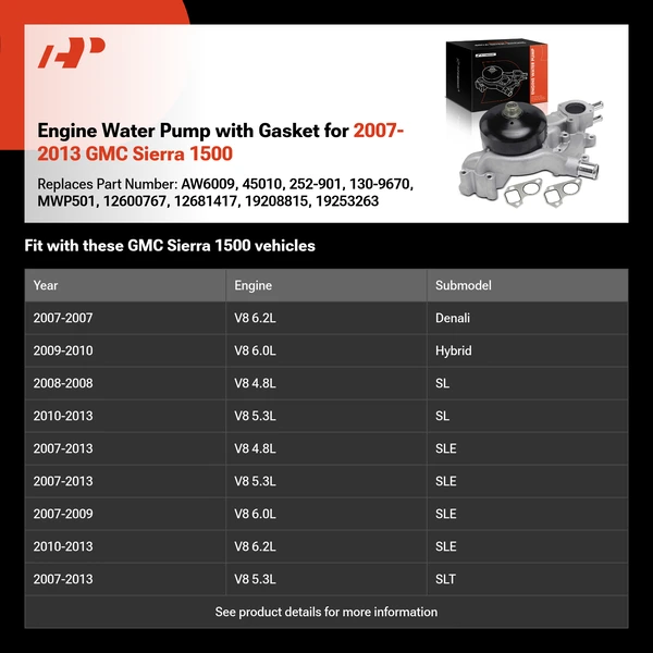 Engine Water Pump with Gasket for 2007-2013 GMC Sierra 1500