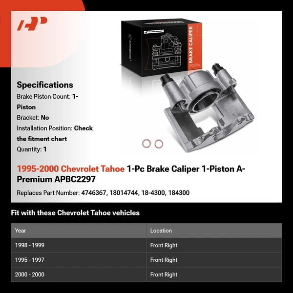 1995-2000 Chevrolet Tahoe 1-Pc Brake Caliper 1-Piston A-Premium APBC2297