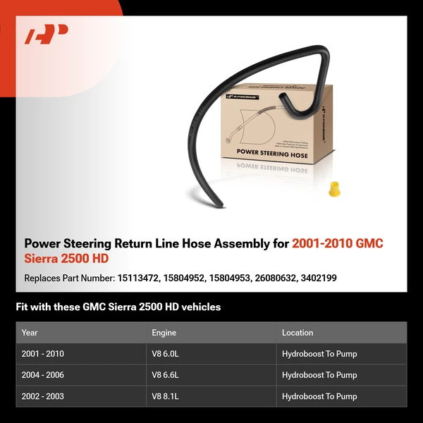 Power Steering Return Line Hose Assembly for 2001-2010 GMC Sierra 2500 HD