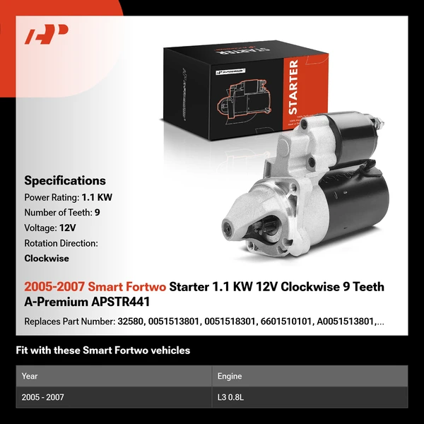 2005-2007 Smart Fortwo Starter 1.1 KW 12V Clockwise 9 Teeth A-Premium APSTR441