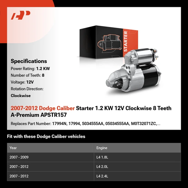 2007-2012 Dodge Caliber Starter 1.2 KW 12V Clockwise 8 Teeth A-Premium APSTR157