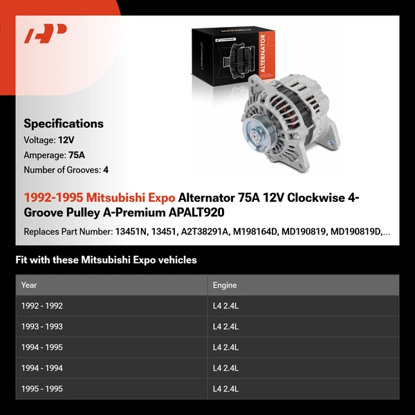 1992-1995 Mitsubishi Expo Alternator 75A 12V Clockwise 4-Groove Pulley A-Premium APALT920