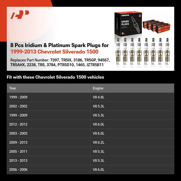 8 Pcs Iridium & Platinum Spark Plugs for 1999-2013 Chevrolet Silverado 1500